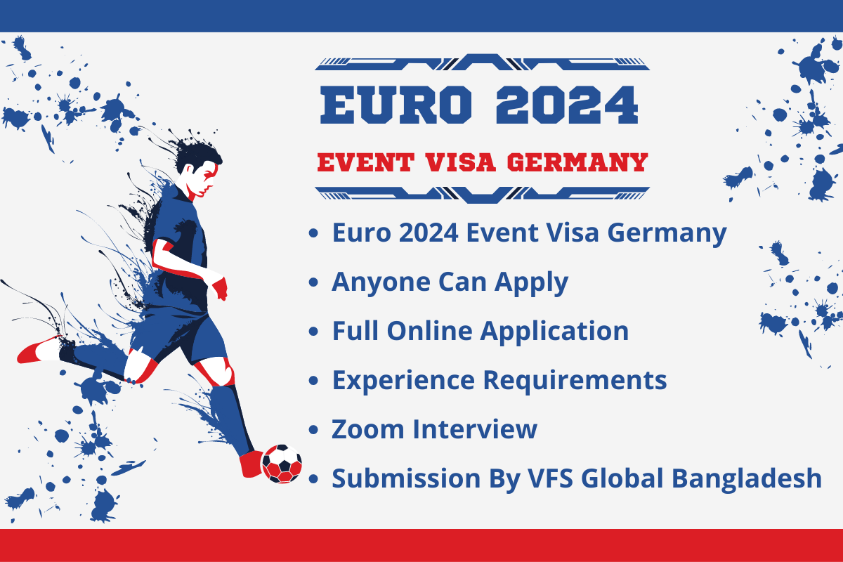 euro cup 2024